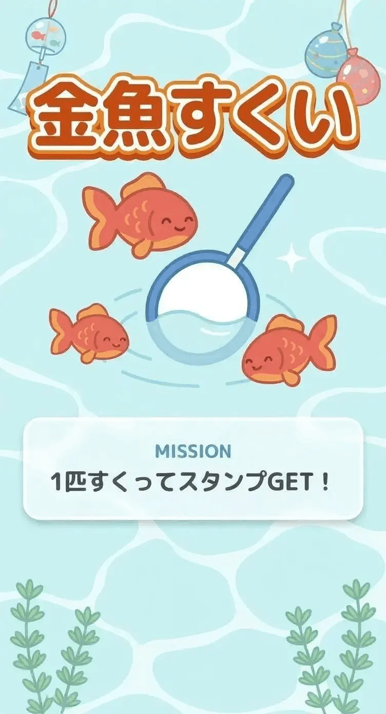 挑戦